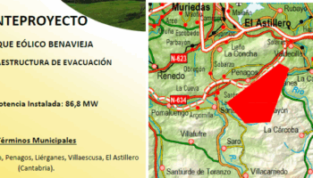 Nuevo proyecto de instalación de Parque Eólico